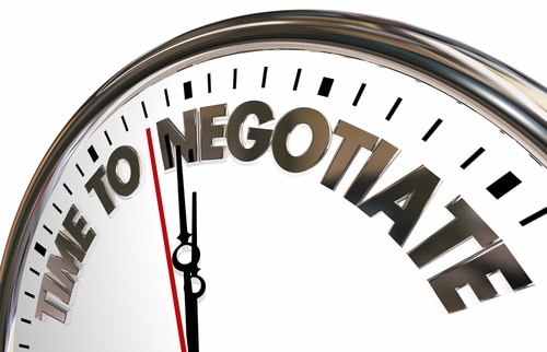 Negotiation in the workplace
